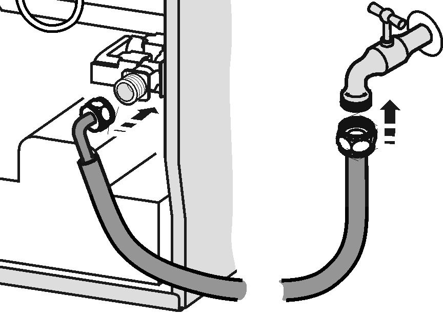 In gebruik nemen Bij een ombouw met keukenkasten (diepte max. 580 mm) kan het apparaat direct naast de keukenkast Fig. 12 (3) worden geplaatst.