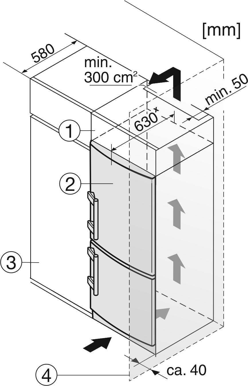 5 Inbouw in het keukenblok Belangrijk voor de ventilatie: - Houd achter de gehele breedte van de opbouwkast een ruimte van minstens 50 mm diepte vrij voor luchtafvoer.