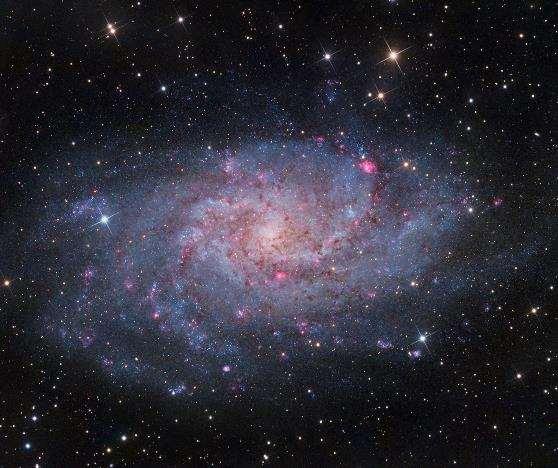 M33 Globulars