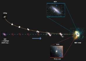 0 M32 is de kern van een galaxy die grotendeels opgelokt is door M31.