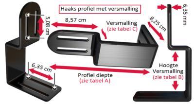 Vaste Hardware Vaste hardware is het voordeligst, maar nadien niet aan te passen. Je moet van tevoren de juiste maat en positie bepalen en daarbij de meest geschikte hardware kiezen.