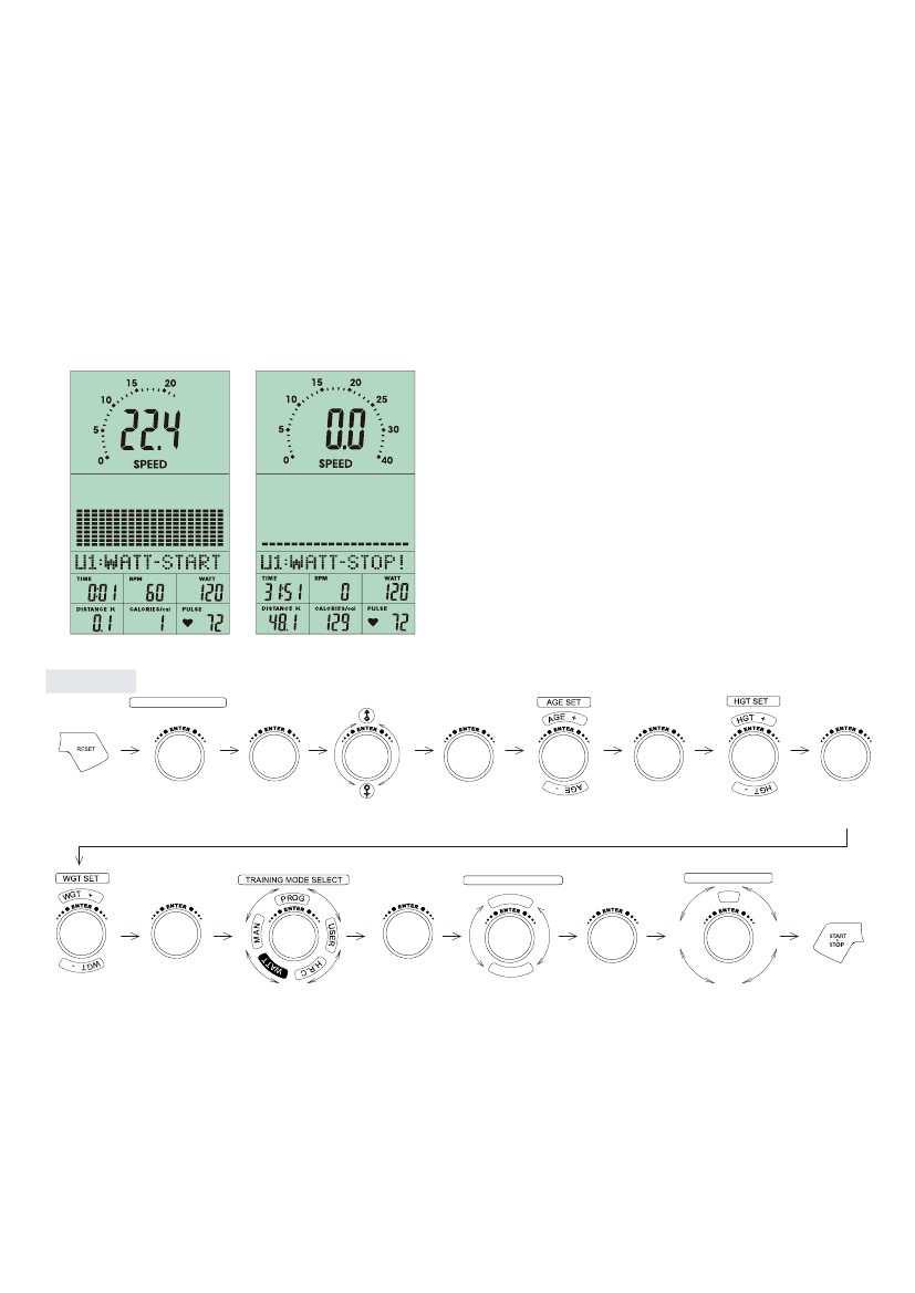 WATT CONSTANT 1. In standby mode, selecteer WATT en druk om te bevestigen. 2.