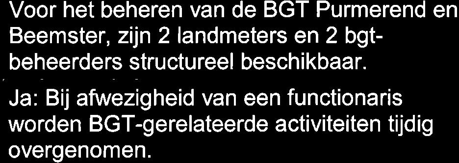 ls de voor het beheer van de BGT toegewezen formatiecapaciteit voldoende voor het waarborgen van de kw liteit? 2.