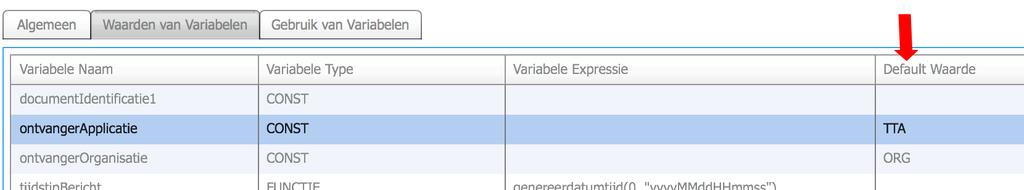 wijzigen. - Gebruik van variabelen Hier ziet u op welke plekken tijdens de testsetuitvoering de variabelen worden gebruikt en tijdens welke teststap ze een waarde krijgen.