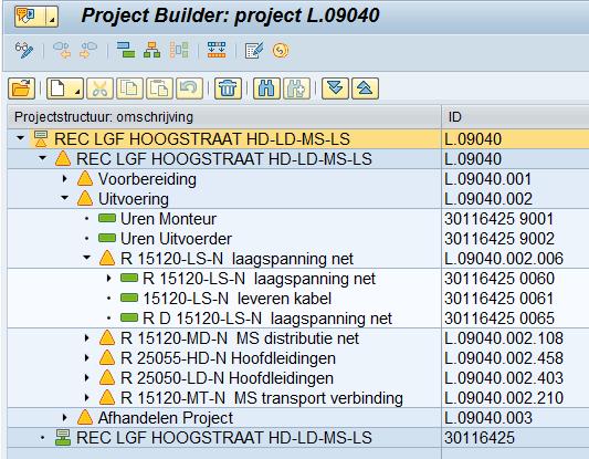 2.2 Aanpassing binnen SAP Standaard projectstructuur binnen SAP In de standaard situatie is in de Project Builder het WBS-element opgebouwd uit 2 activiteiten, nl.