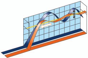 Open tekening van de tegen corrosie behandelde wartewisselaar Wateraantrekkend laagje Aluiniu Corrosiebestendig acrylaathars Wartewisselaar Een speciale anti-corrosiebehandeling van de ventilator en