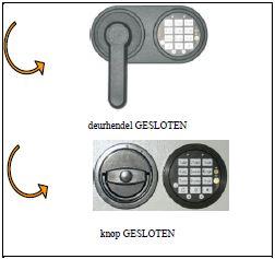 Het slot wordt geblokkeerd (groene LED brandt) en aan het eind klinkt er een korte toon. Na het drukken op de knop (C) niet meer aan de hendel draaien!