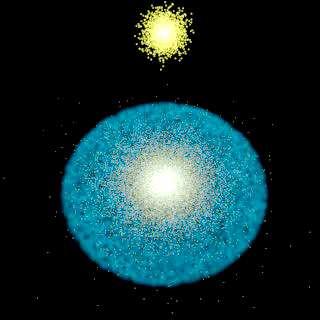 2002 55 Leeftijd: 300 +- 100 Mjr 400 000 Supernovae binnen 40 Mjr!