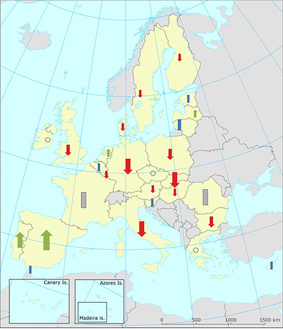 Voorstudie Jaar van de Huiszwaluw 2018 3. Populatie-ontwikkelingen in omliggende landen Index 180 160 140 120 100 80 60 40 20 0 1980 1984 1988 1992 1996 2000 2004 2008 2012 Figuur 3.1. Trend van de Huiszwaluw als broedvogel in Europa (bron: www.