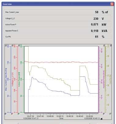 PT00 / PT000 / KTY8 / KTY8 / NTC UF700-AB00-0 UF700-AU00-0 UF70-AB00-0 UF70-AU00-0 8,00 96,00 9,00,00 UF70-AA00-0