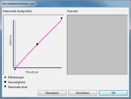 Plaats de schermcursor boven een leeg gebied van het regelpaneel en druk met de gum op het schermoppervlak van het pen-display.