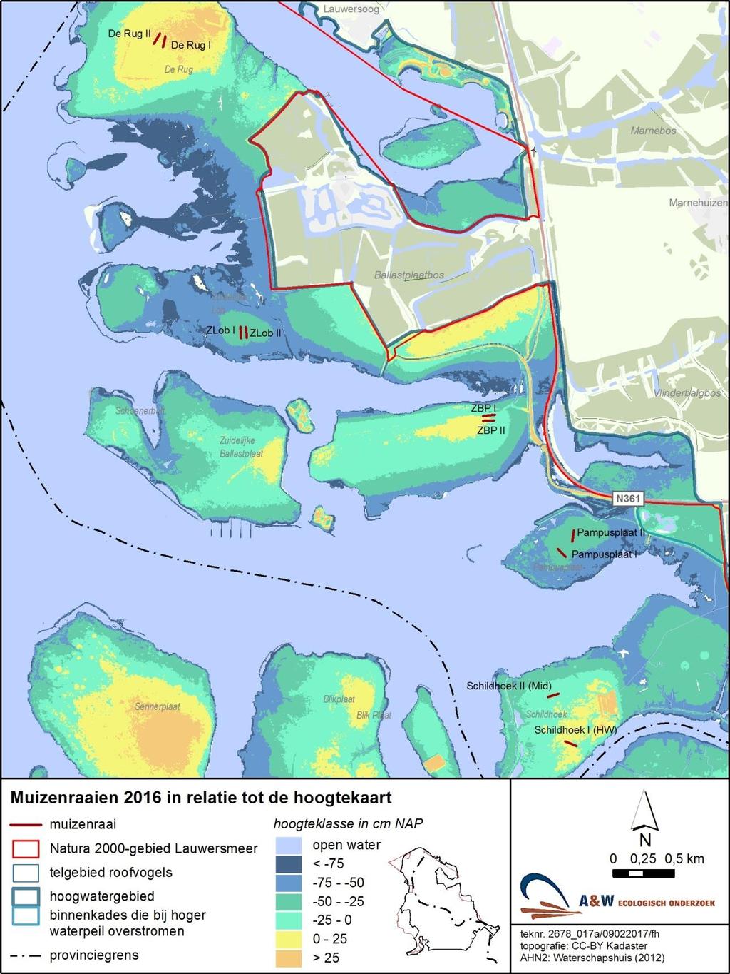 16 A&W-rapport 2288 Monitoring van effecten van bodemdaling op muizen en muizenetende roofvogels in het Lauwersmeer
