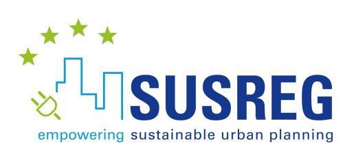 SUSREG Europese subsidie 2013/2014 Stimulering gebruik duurzame energie Stimulering duurzame