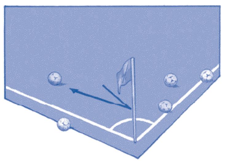 REGEL 9 DE BAL IN EN UIT HET SPEL 31 De bal uit het spel De bal is uit het spel wanneer: lucht De bal in het spel De bal is in het spel op ieder ander moment, dus ook wanneer hij: blijft zich binnen