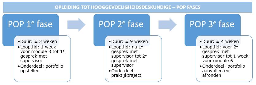 meer kunt ervaren én heb je de oefeningen in uitgewerkte vorm zodat je ze gemakkelijk meteen toe kunt passen in de praktijk.