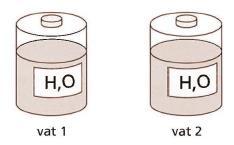 In vorige lessen hebben we stoffen steeds met symbolenformules weergegeven. De symbolenformule van koolstofdioxide is C O (g).