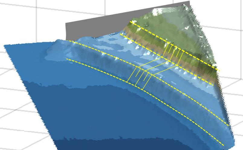 Rapport III Figuur III - 2-19 Configuratie in 3D-aanzicht met actieve bovenlaag en voorliggende onderlaag Het bovenste deel van het dwarsprofiel bestaat uit een relatief steil deel rond de waterlijn