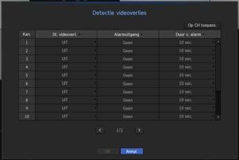 Detectie videoverlies U kunt de camera instellen zodat deze een alarm activeert wanneer de camera wordt afgekoppeld of wanneer de video verloren gaat door een onstabiele netwerkverbinding.