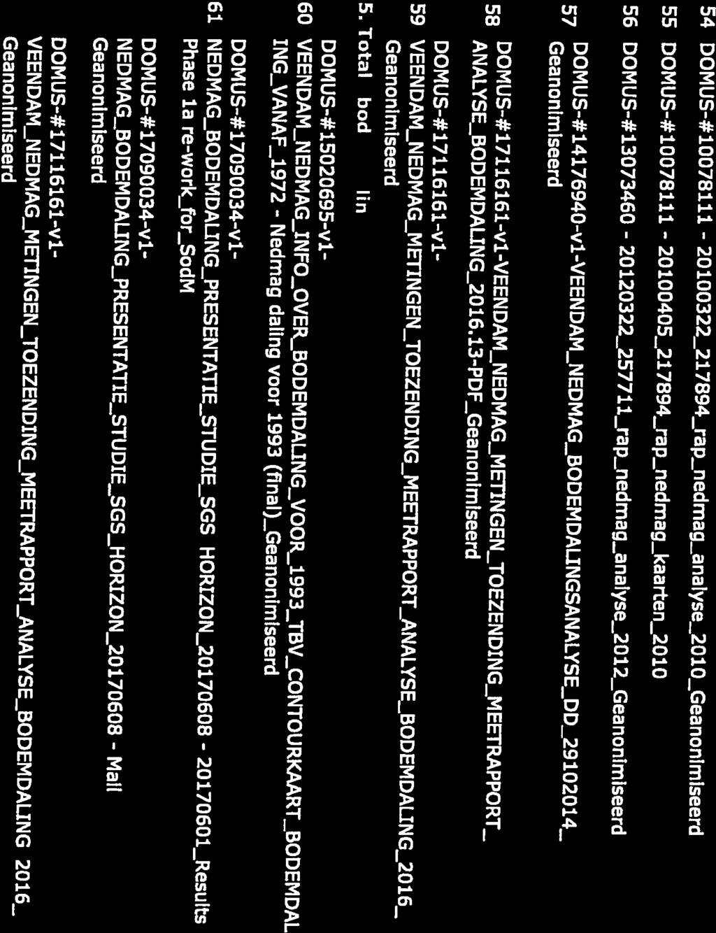 54 DOMUS-#10078111 - Pagina 12 van 12 63 VEENDAM_NEDMAGMETINGEN_TOEZENDING_MEETRAPPORT_ANALYSE_BODEMDALING_20 16.