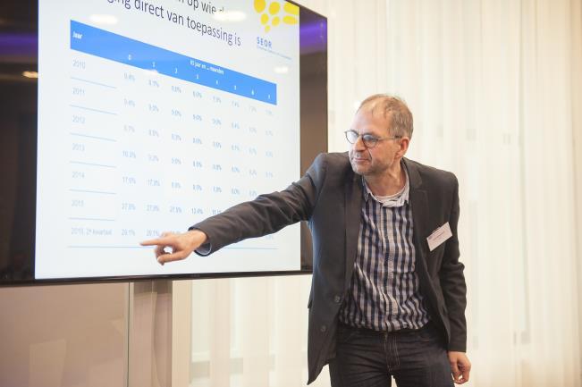KOSTEN EN OPBRENGSTEN TERUGBRENGEN AOW-LEEFTIJD Professor Jaap de Koning, wetenschappelijk directeur van SEOR/Erasmus School of Economics, presenteert de resultaten van zijn onderzoek naar de kosten