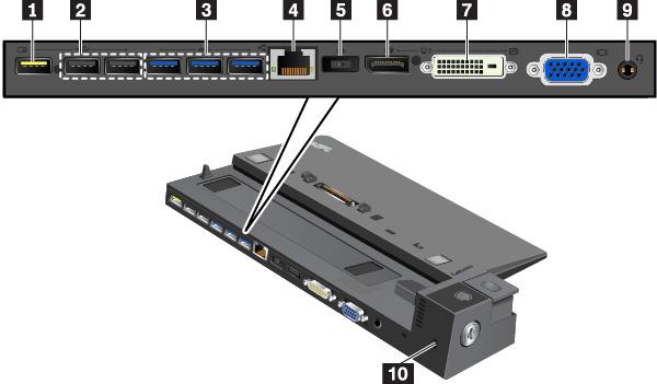 4 Uitwerpknop: Druk op de uitwerpknop om de computer van het dockingstation los te koppelen. 5 Geleider: Gebruik de geleider om de computer uit te lijnen met het dockingstation.