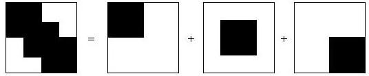 3 Elementsgewijze assemblage van de massa-matrix M Het berekenen van de inproducten (v i, v j ) zoals voorgesteld in Sectie 22 kan ook op een hele andere manier worden gedaan Deze manier is in