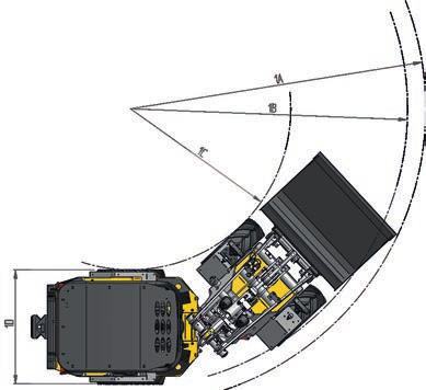 TECHNISCHE SPECIFICATIES TELE TELE A 1.230 1.230 1.247 1.