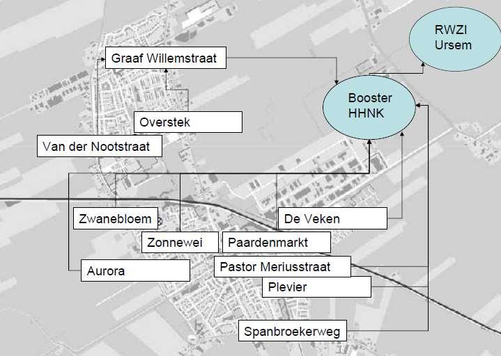 Figuur 6 Schematische weergave afvalwatertransportsysteem (uit BRP 2013) In totaal heeft de gemeente drie bergbezinkbassins in beheer, met een totale inhoud van