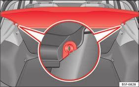 Let op Luchtcirculatie in de wagen helpt het beslaan van de ruiten tegen te gaan. De gebruikte lucht wordt afgevoerd door ontluchtingsgleuven in de zijbekleding in de bagageruimte.