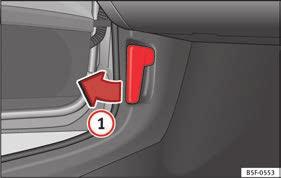 Noodontgrendeling van achterklep 3 Geldt voor wagens: LEON ST Verwijder het deksel door een schroevendraaier in de spleet afb.