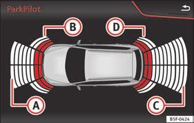 Hulp bij het achteruit parkeren* De parkeerhulp achter assisteert de bestuurder tijdens het manoeuvreren en inparkeren middels akoestische meldingen.