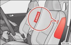 De essentie De rood gemarkeerde zone (werkingsgebied) afb. 25 wordt bedekt met de airbag bij activering ervan. In dit gebied mogen nooit voorwerpen geplaatst of bevestigd worden. pag.