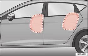 De zij-airbags zitten in de rugleuningen van de bestuurdersstoel afb. 26, de bijrijdersstoel en in de rugleuning van de buitenste zitplaatsen achterin*.