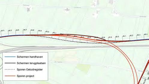 Aanpassing bestaande schermen Van het bestaande scherm aan de noordzijde van de Betuweroute wordt een deel verwijderd in verband met de verlegging/verschuiving van de Betuweroute in noordelijke