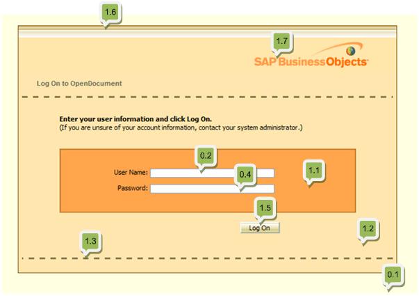 Aanpassing van webtoepassingen 1. (0.1) pas de achtergrond van pagina's en subpagina's aan (binnen frames) 2. (0.2) invoertekstveld 3. (0.3) wachtwoordveld 4. (1.1) container voor verificatievelden 5.