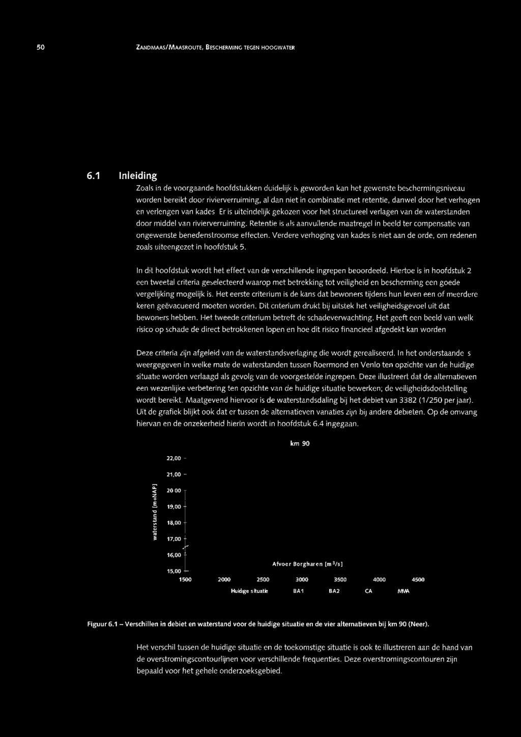 50 V) (å (å E -c c: (å N CU -C c: -- c: CU Q. CU Ji bj c: -- c: (å bj ZANDMAAS/MAASROUTE, BESCHERMING TEGEN HOOGWATER 6 Beoordeling van ingrepen in de Zand maas 6.
