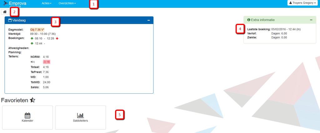 Startscherm 1. Menubalk 2. Navigatiebalk 3. Informatie over het dagmodel, boekingen, afwezigheden,.. van vandaag. 4. Extra informatie 5.