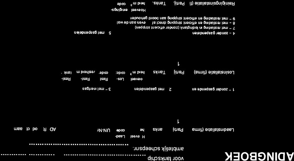 geventileerdnaardewatlinntsllatie 12 =geveetileerd via een filtering 14 =