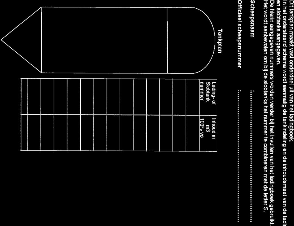 3 Tankplan Dit tankplan maakt vast oncierdeel uit van het adingboek. In het onderstaand schema wordt eenmalig de tankindeling en de inhoudsmaat van de laclir en slobtanks aangegeven.