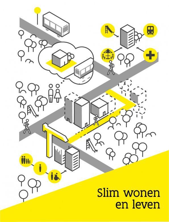 Naar een duurzame buurt waar iedereen kan en wil wonen en leven 4 pijlers: Duurzame woning en omgeving Op een slimme locatie