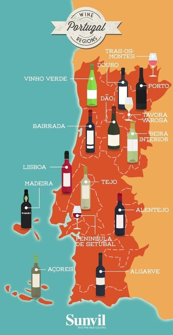 Dit betekent dat we deze proeverij naar een volgend seizoen verplaatsen. We proberen met deze proefavond een algemeen overzicht te geven met witte en rode wijnen uit Portugal.