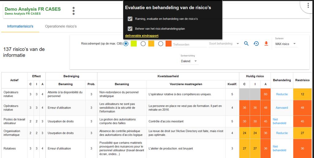 3.1 RAMING, EVALUATIE EN BEHANDELING VAN DE RISICO S