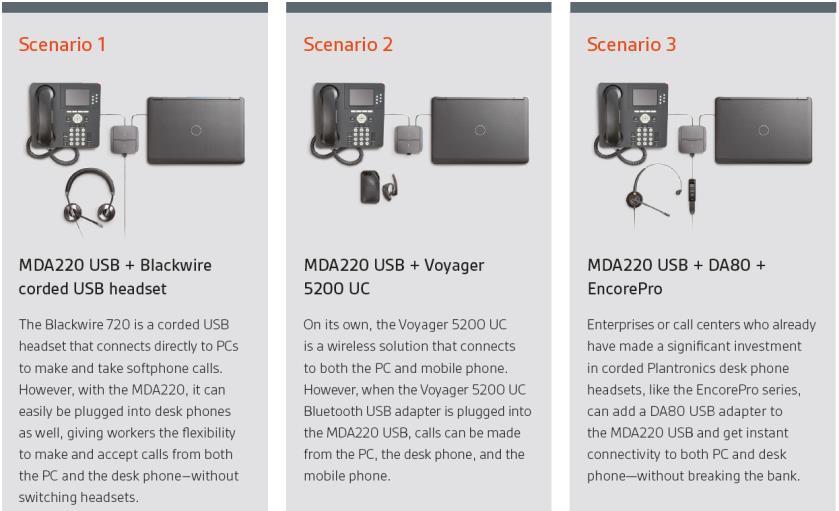 Plantronics MDA220 Schakelaar voor USB-headsets Stap over op UC zonder dat u uw vaste telefoons hoeft te missen.