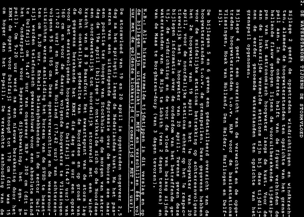 Bijlage 2 geeft de opgetreden windrichtingen en windkrach grenspeil opgenomen. pen van het astronomisch hoogwater langs de kust.