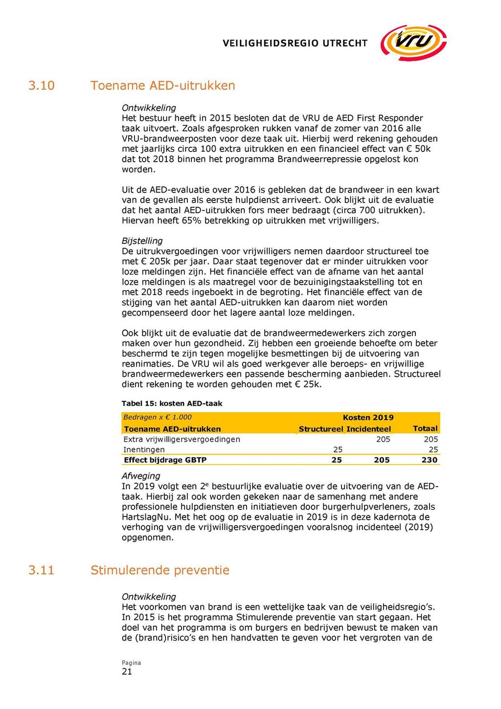 VEILIGHEIDSREGIO UTRECHT ^ ^ ^ ^ ^ 3.10 Toename AED-uitrukken Ontwikkeling Het bestuur heeft in 2015 besloten dat de VRU de AED First Responder taak uitvoert.