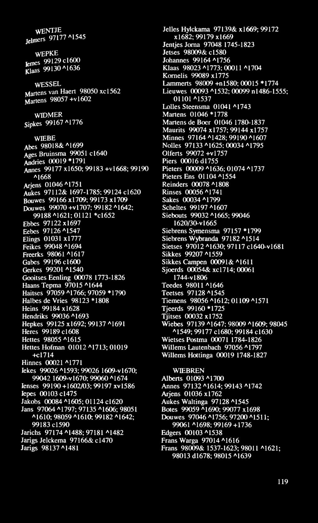 +vl707; 99182 " 1642; 99188 "1621; 01121 *c l652 Ebbes 97122 x 1697 Eebes 97126 "1547 Elings 0 l03 l x 1777 Feikes 99048 "1694 Freerks 98061 "1617 Gabes 99196 cl600 Gerkes 99201 "1540 Gooitses