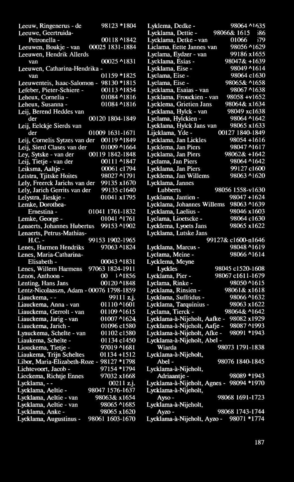 1825 Leeuwenteis, lsaac-salomon - 98130 ;, 1815 Lefeber, Pieter-Schiere - 00113 " 1854 Leheux, Cornelia - 01084 "18 16 Leheux, Susanna - 01084 "1816 Leij, Berend Heddes van der 00120 1804-1849 Leij,