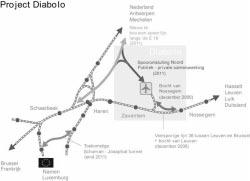 4. HET DIABOLO-PROJECT Doelstellingen Door middel van een spoorweginfrastructuur die de luchthaven verbindt met het geheel van het Belgische spoorwegnet de toegang tot de Nationale luchthaven van