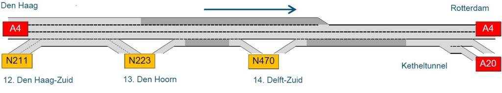 Figuur 3: Rijstrookindeling A4 rechts Den Hoorn richting Ketheltunnel met rijstrook beëindiging na toerit Delft-zuid Figuur 4: Rijstrookindeling A4 links Ketheltunnel richting Den Hoorn met weefvak