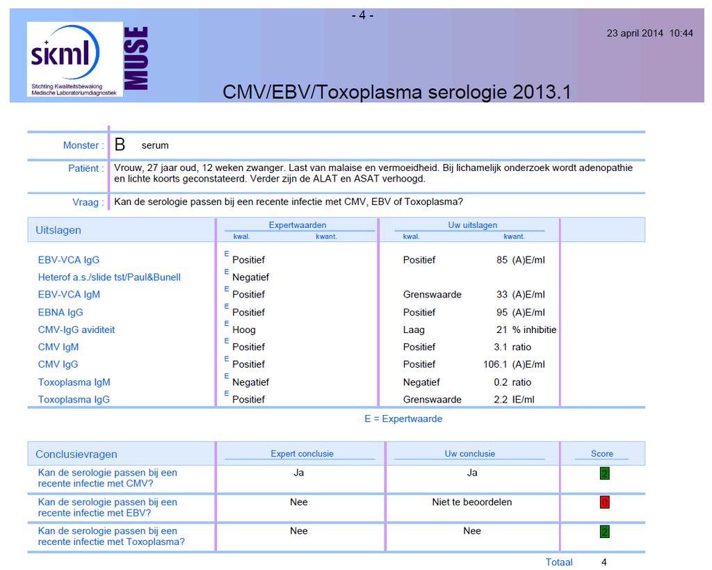 5.3.3. Module Conclusievragen De conclusievragen worden getoond na de kwalitatieve uitslagen voor het betreffende monster (en de eventuele determinaties).